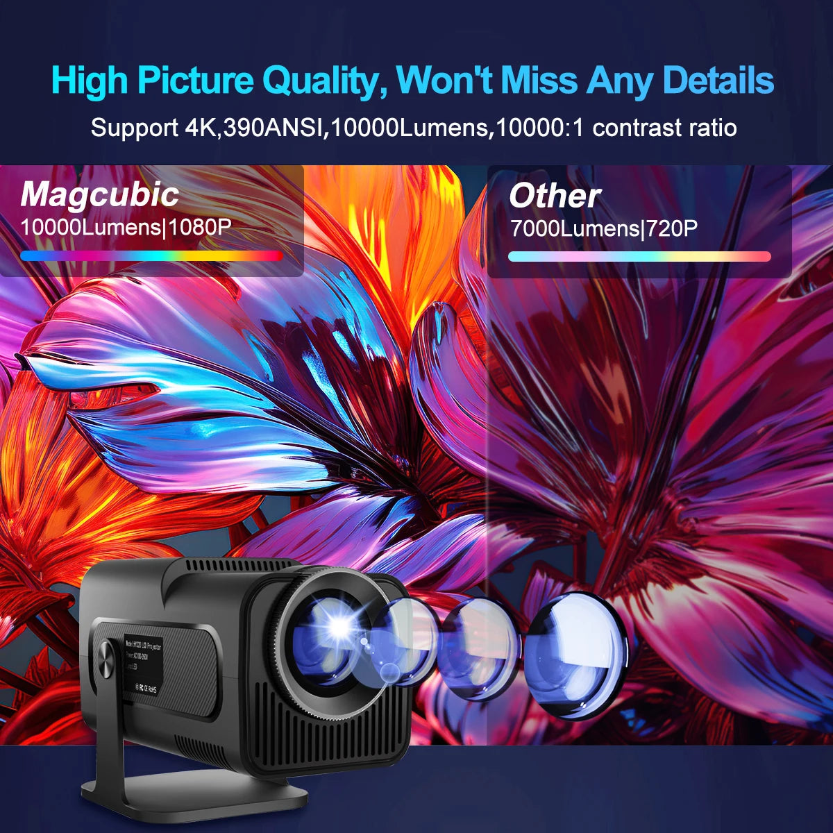 Portable 4k Projector - Wifi and Bluetooth connectivity